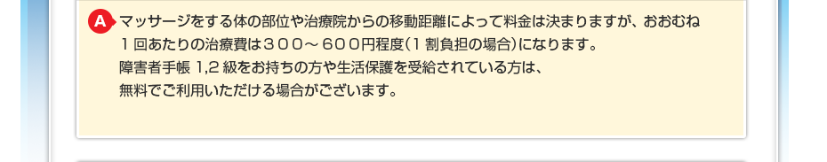 マッサージをする体の部位や治療院からの移動距離によって料金は決まりますが、 おおむね1回あたりの治療費は300~600円程度(1割負担の場合)になります。 障害者手帳1,2級をお持ちの方や生活保護を受給されている方は、無料でご利用いただける場合がございます。